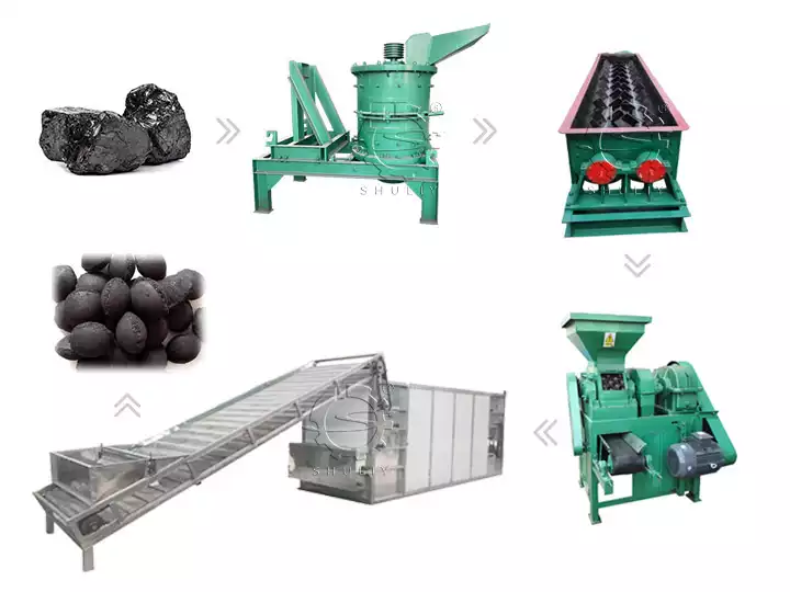 BBQ charcoal production line